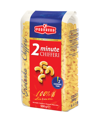 Kolanka (chifferi) 2 minuty