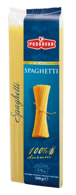 Spaghetti