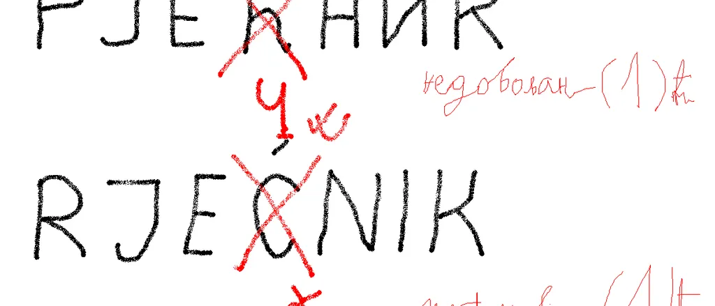 Rječnik manje poznatih riječi i pojmova