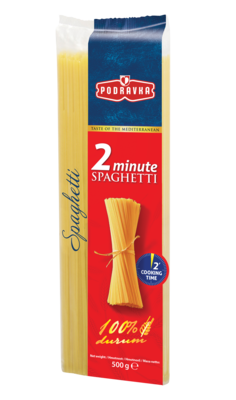 Spaghetti 2 minuty