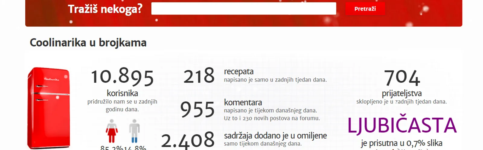 idemo u ljubičasto