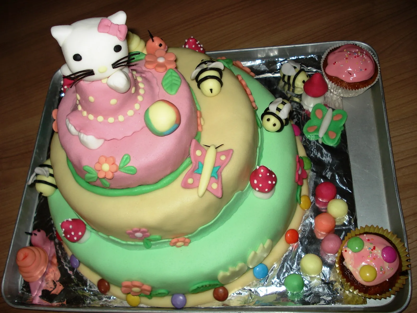 hello kitty
