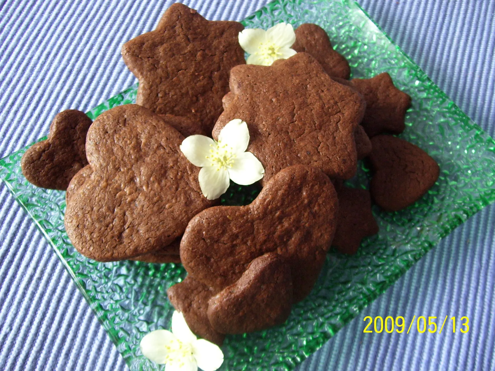 Čokoline by netherland