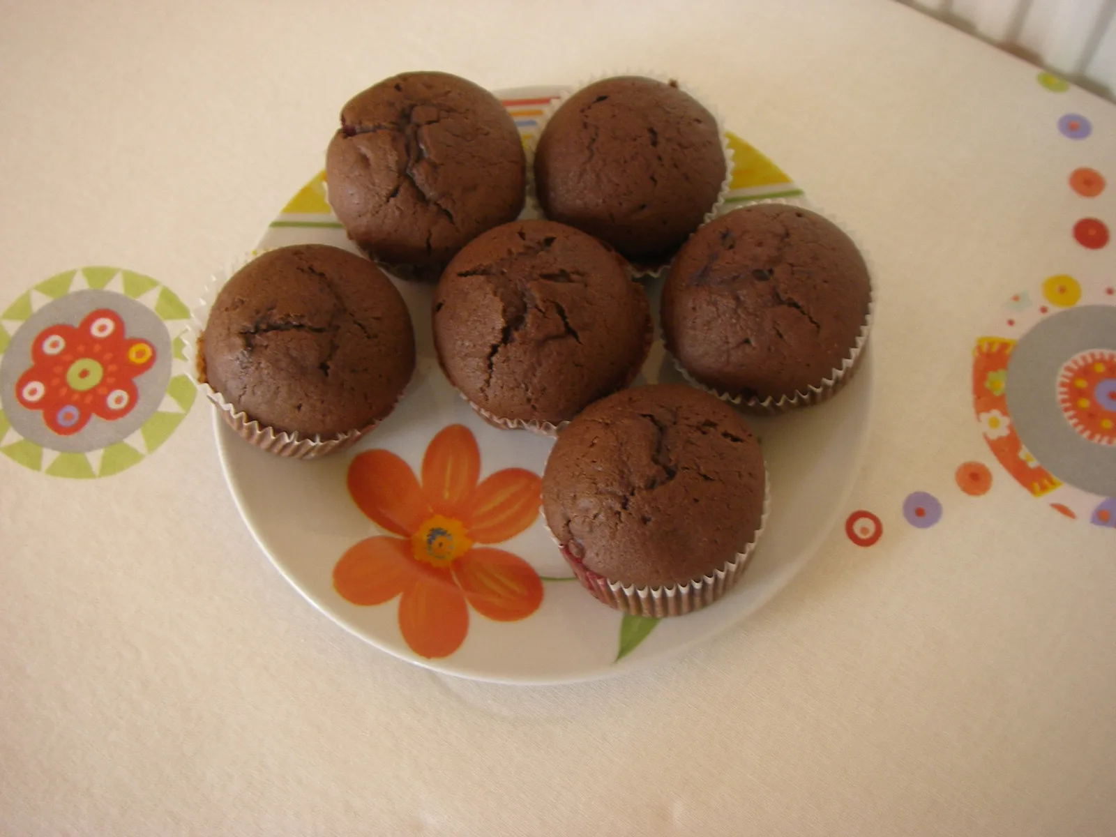 Coko muffin by ciciban