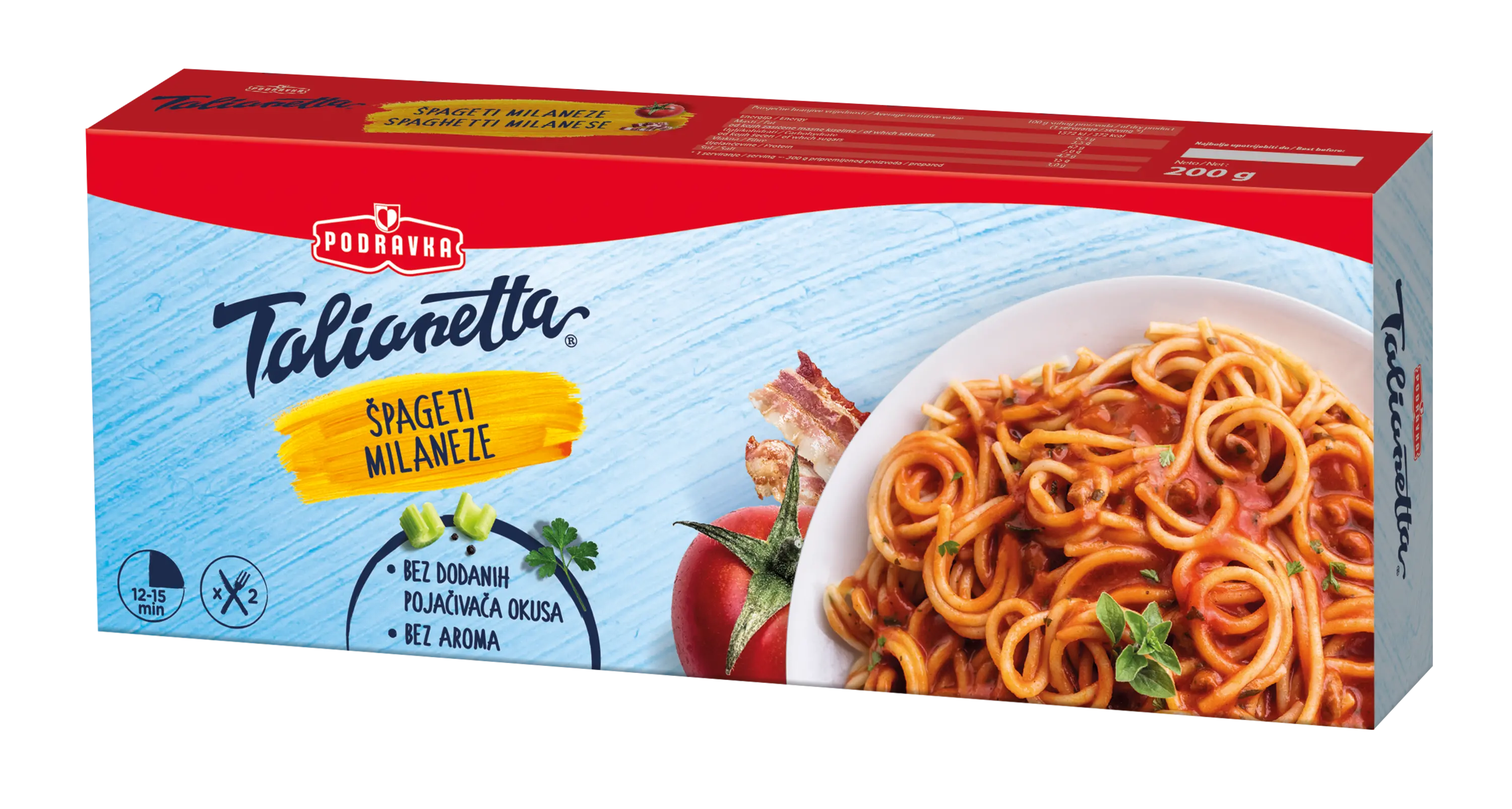 Spaghetti Milanese