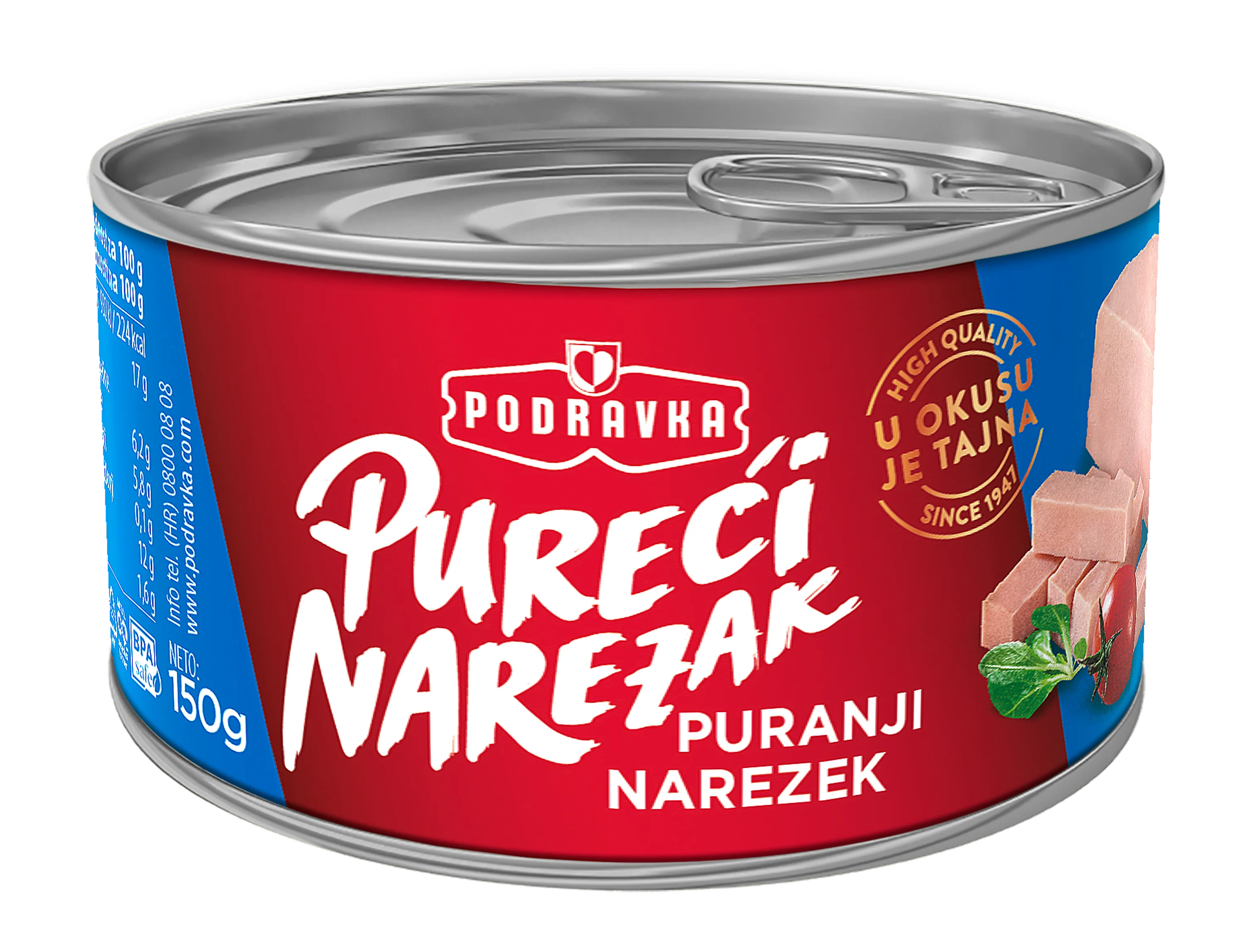 Turkey luncheon meat
