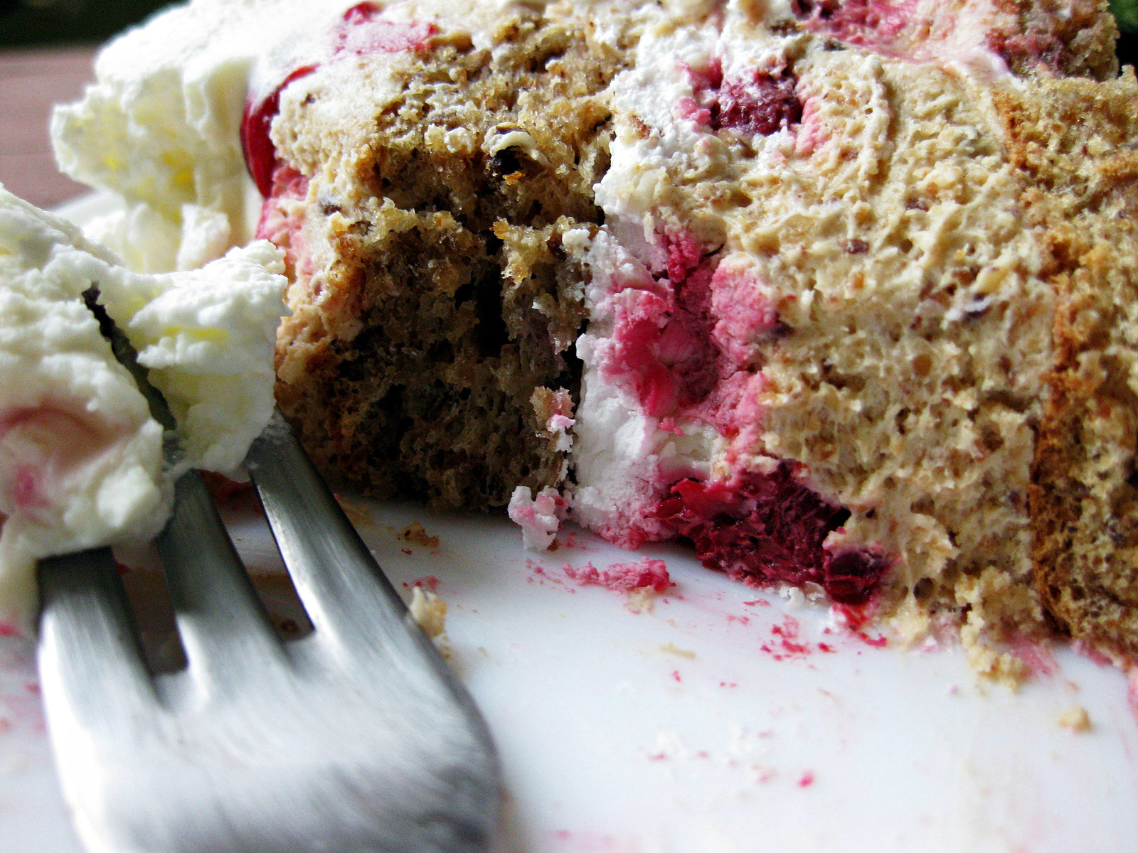 CAKE almighty