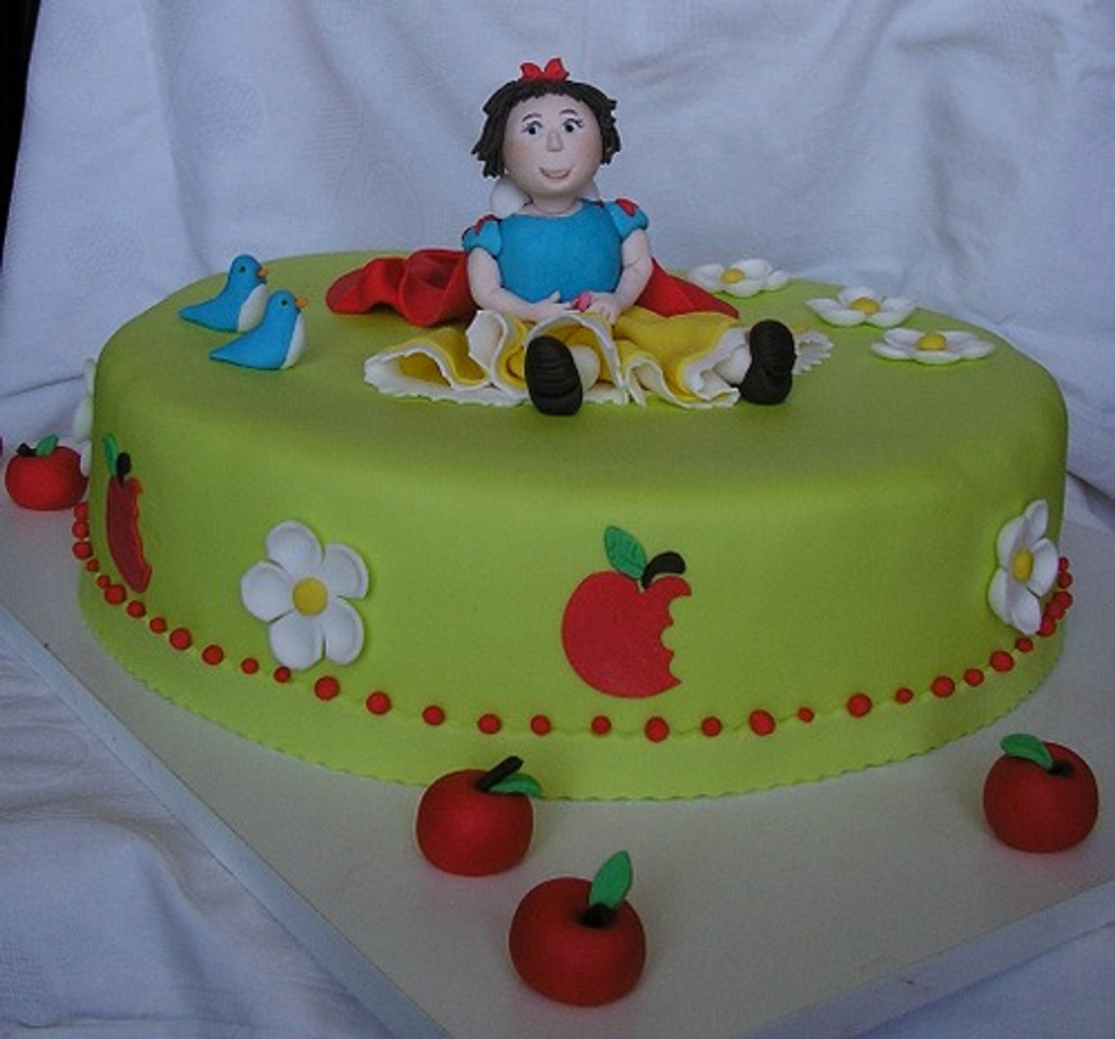 Ticino ili fondant smjesa