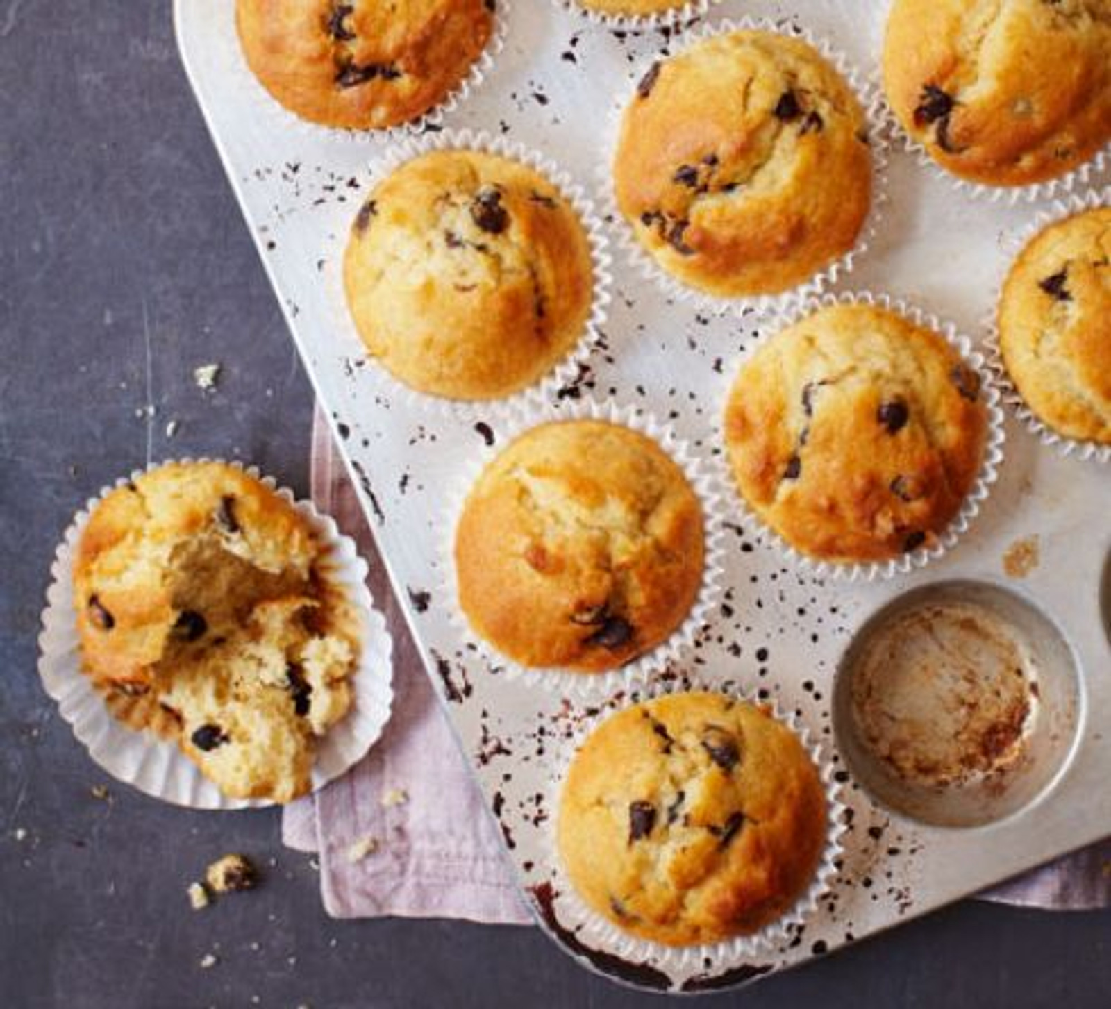 Muffini - osnovni recept