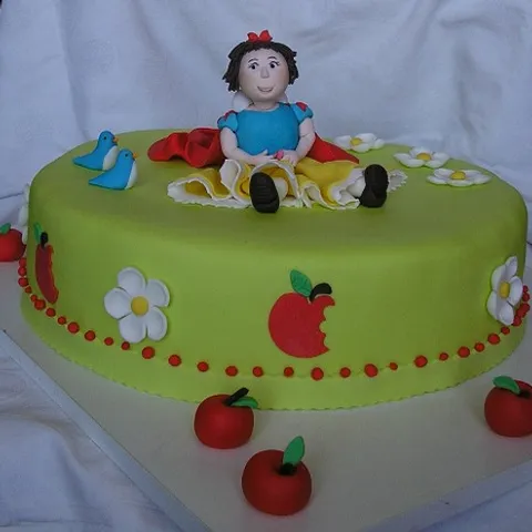 Ticino ili fondant smjesa